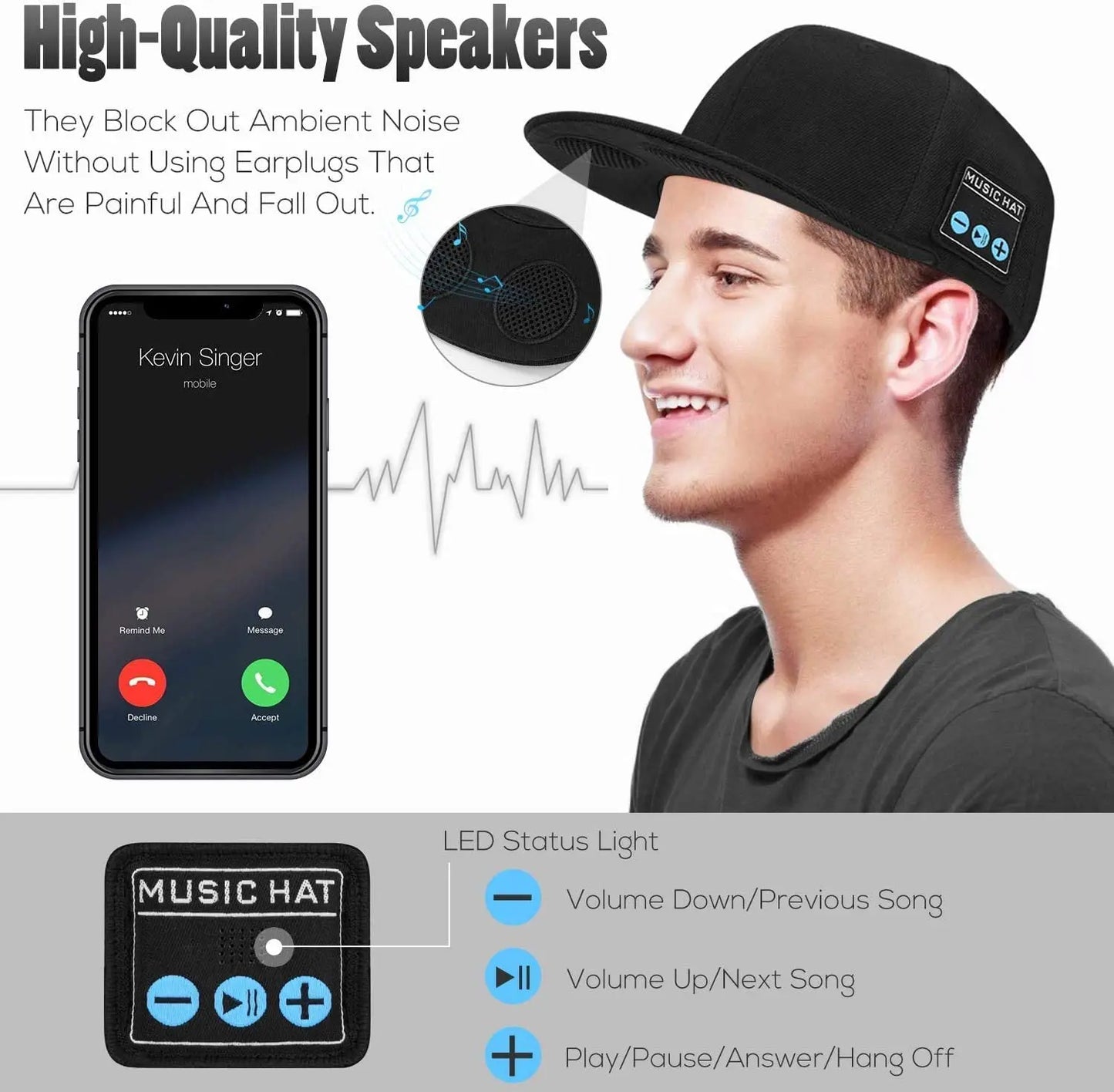 Bluetooth Speaker Hat with Headphones for Sports