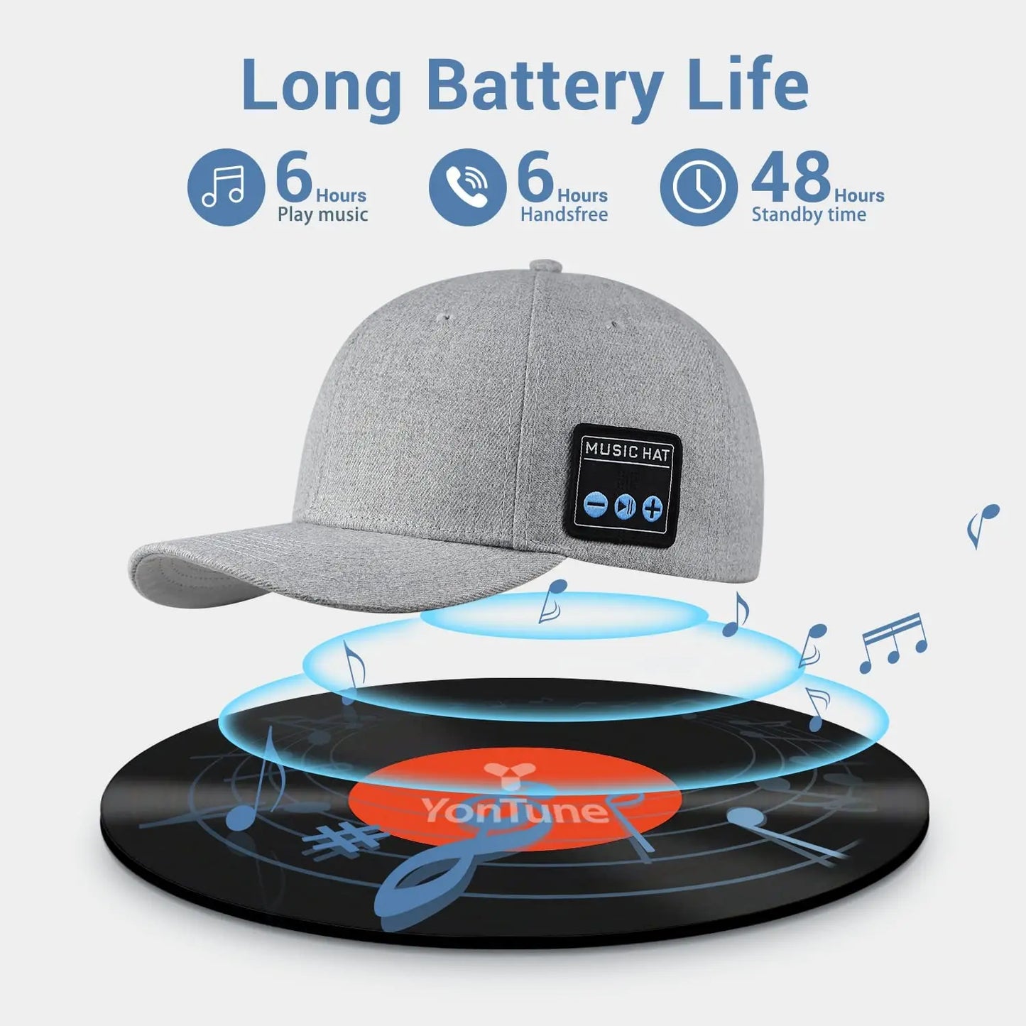 Bluetooth Speaker Hat with Headphones for Sports